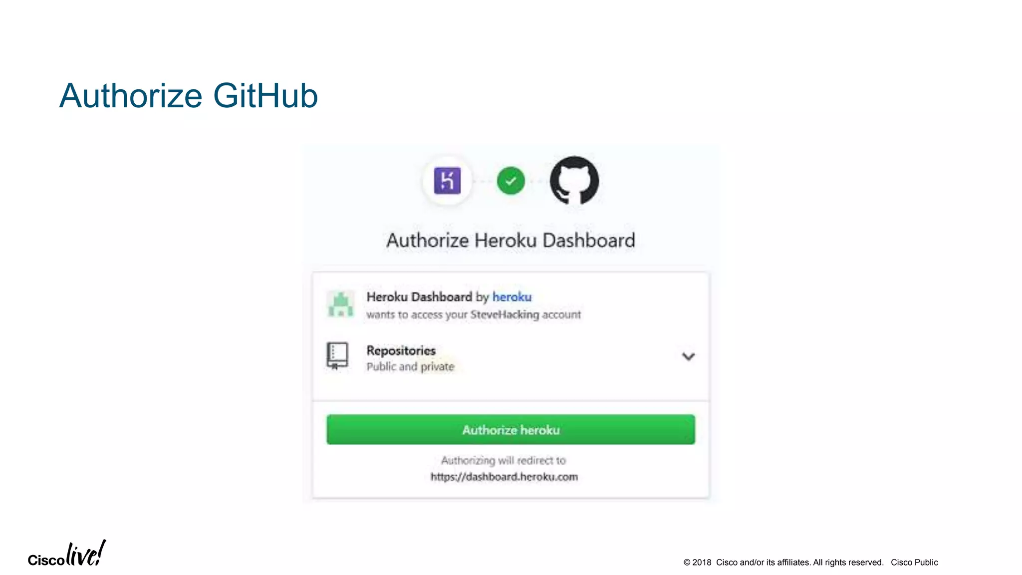© 2018 Cisco and/or its affiliates. All rights reserved. Cisco Public
Authorize GitHub
 