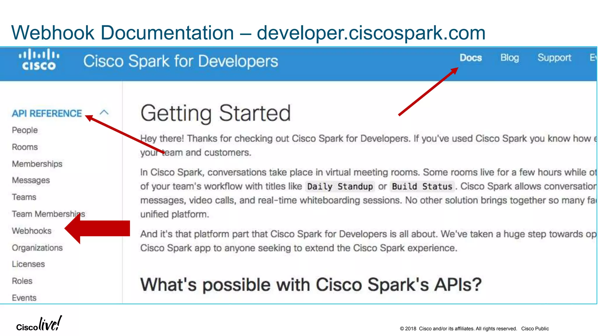 © 2018 Cisco and/or its affiliates. All rights reserved. Cisco Public
Webhook Documentation – developer.ciscospark.com
 