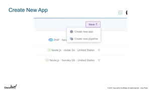 © 2018 Cisco and/or its affiliates. All rights reserved. Cisco Public
Create New App
 