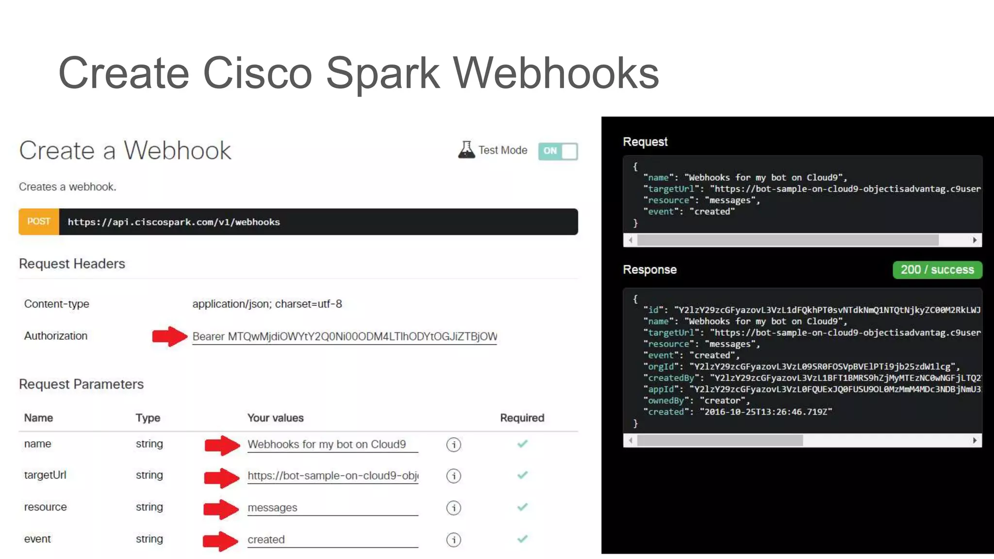 Create Cisco Spark Webhooks
 