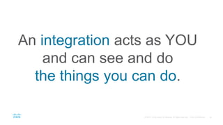 An integration acts as YOU
and can see and do
the things you can do.
 