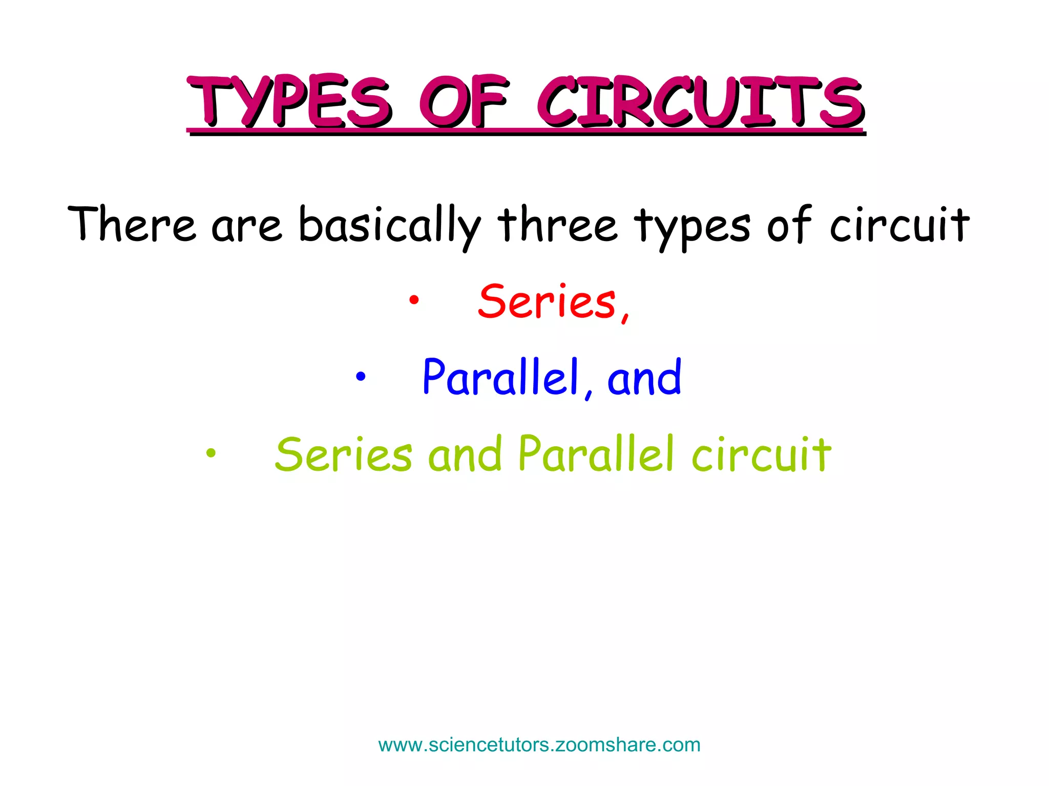 TYPES OF CIRCUITS There are basically three types of circuit   Series,  Parallel, and  Series and Parallel circuit  www.sciencetutors.zoomshare.com   