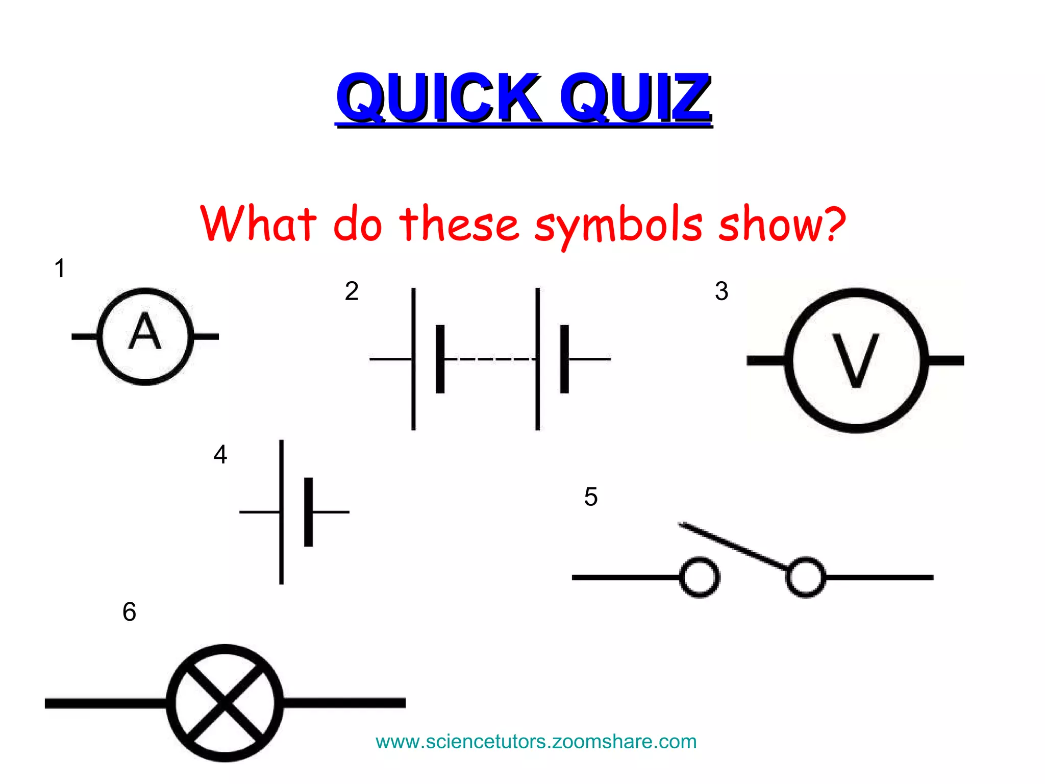 QUICK QUIZ What do these symbols show? 1 2 3 4 5 6 www.sciencetutors.zoomshare.com   