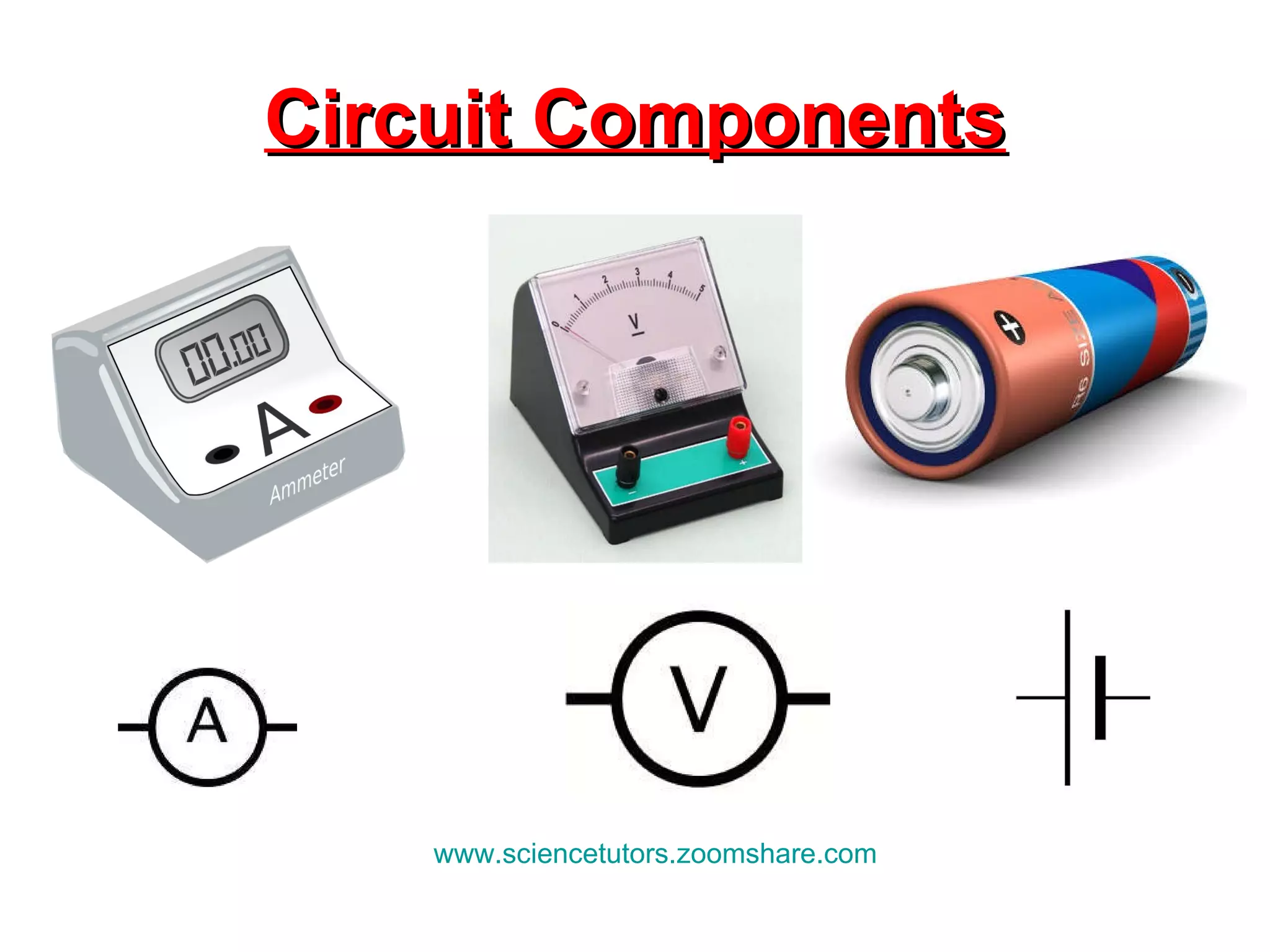 Circuit Components www.sciencetutors.zoomshare.com   