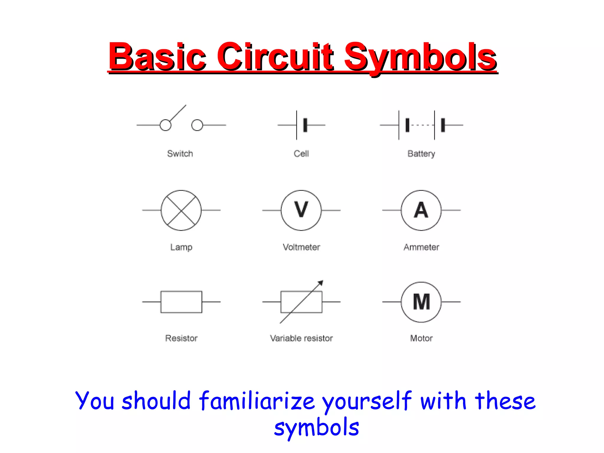 Basic Circuit Symbols You should familiarize yourself with these symbols 
