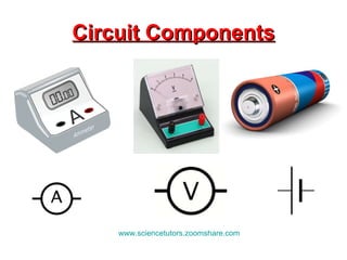 Circuit Components www.sciencetutors.zoomshare.com   
