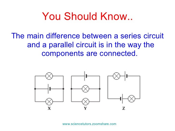Building Series And Parallel Circuits Online Building Series And Parallel Circuits Online
