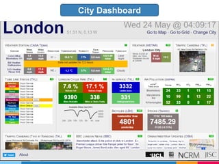 City Dashboard
 
