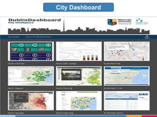 City Dashboard
 