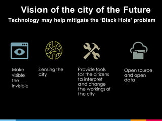 Vision of the city of the Future
Technology may help mitigate the ‘Black Hole’ problem
Make
visible
the
invisible
Sensing the
city
Provide tools
for the citizens
to interpret
and change
the workings of
the city
Open source
and open
data
 