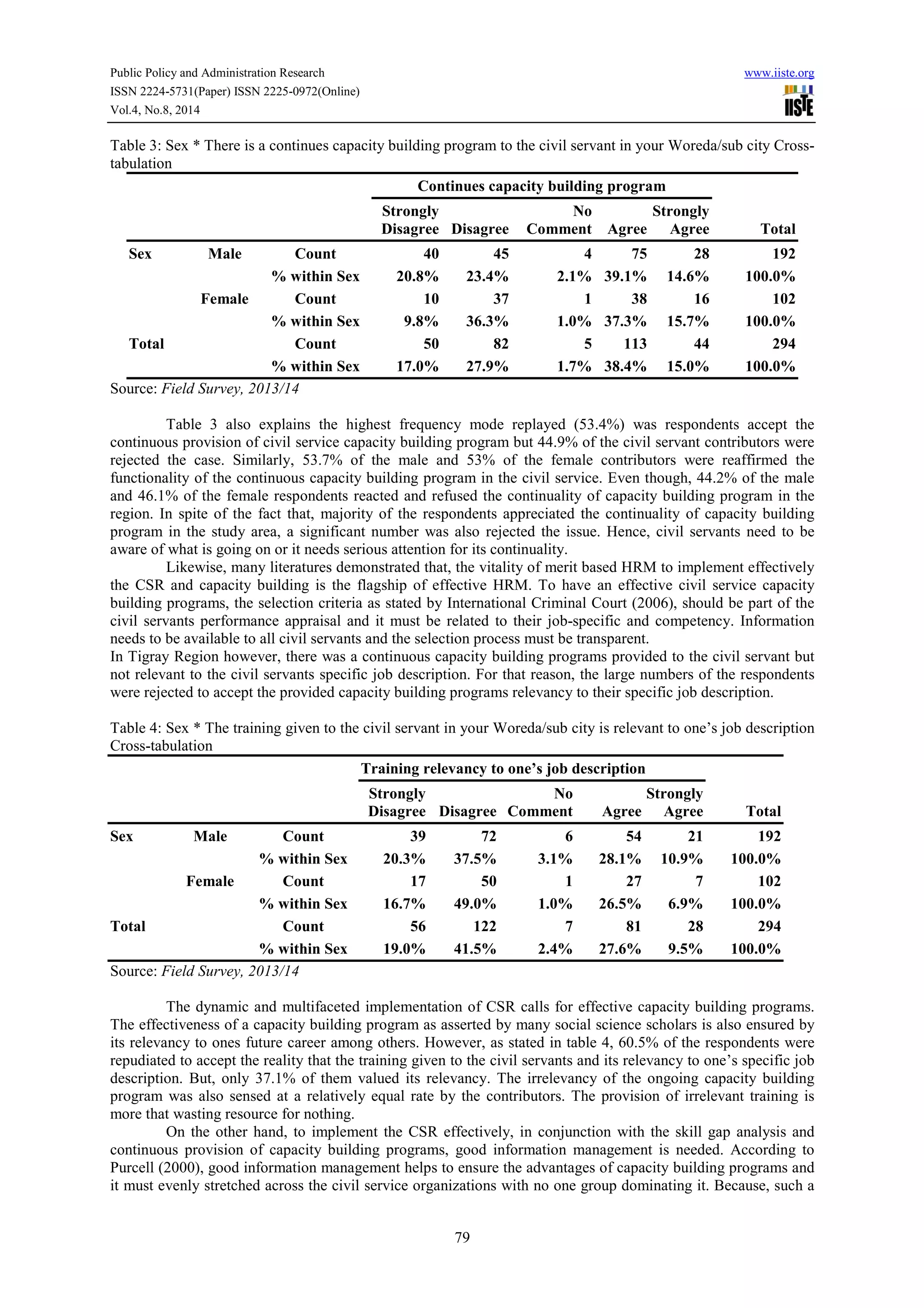 Building civil service capacity in ethiopia | PDF