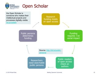 Open Scholar
Research
funding insists
on open access
Funding
requires +ve
social impact
Public readers
of open access
check on
authors
Researchers
need searchable
public persona
Public persona
determines
funding
© 2010 Michael Rees Building Classroom Community 18
Source: http://bit.ly/public-
persona
the Open Scholar is
someone who makes their
intellectual projects and
processes digitally visible
bit.ly/osdefn
 