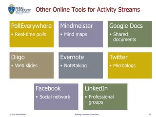Other Online Tools for Activity Streams
PollEverywhere
• Real-time polls
Mindmeister
• Mind maps
Google Docs
• Shared
documents
Diigo
• Web slides
Evernote
• Notetaking
Twitter
• Microblogs
Facebook
• Social network
LinkedIn
• Professional
groups
© 2010 Michael Rees Building Classroom Community 20
 