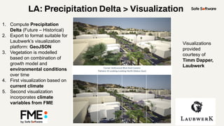 Building Climate Resilience: Translating Climate Data into Risk ...