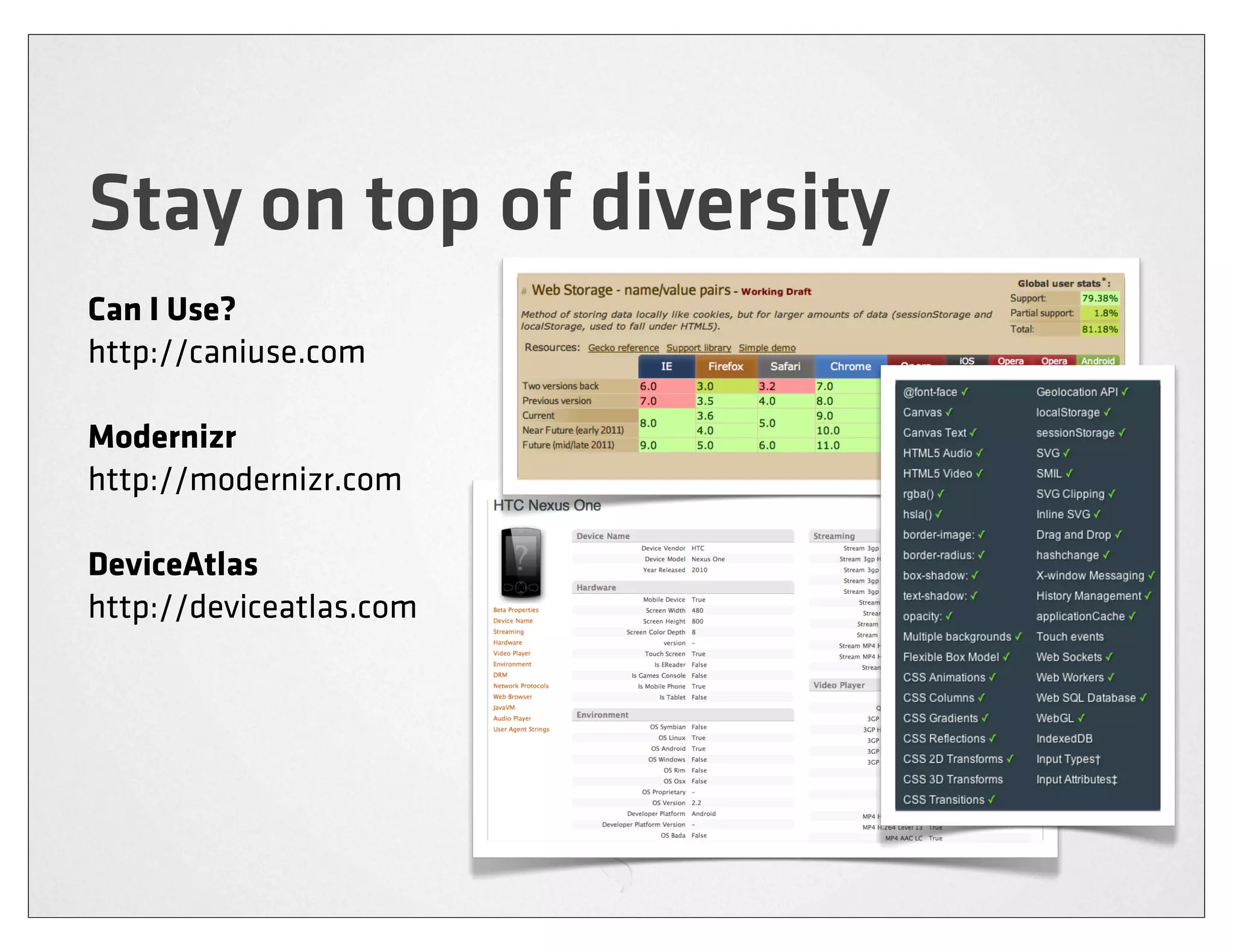 Stay on top of diversity
Can I Use?
http://caniuse.com

Modernizr
http://modernizr.com

DeviceAtlas
http://deviceatlas.com
 