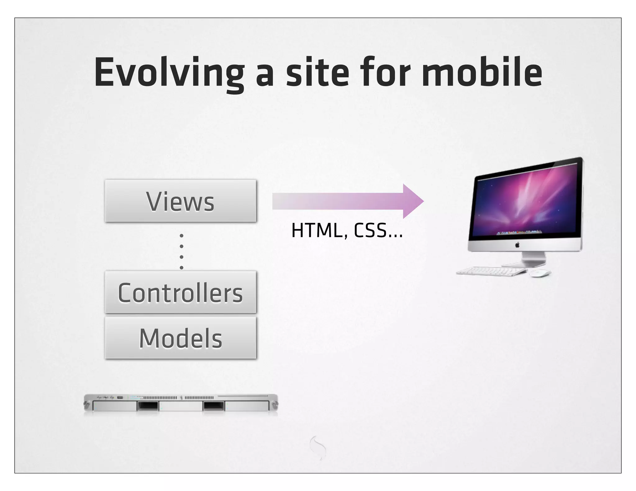 Evolving a site for mobile

   Views
               HTML, CSS...


 Controllers
  Models
 