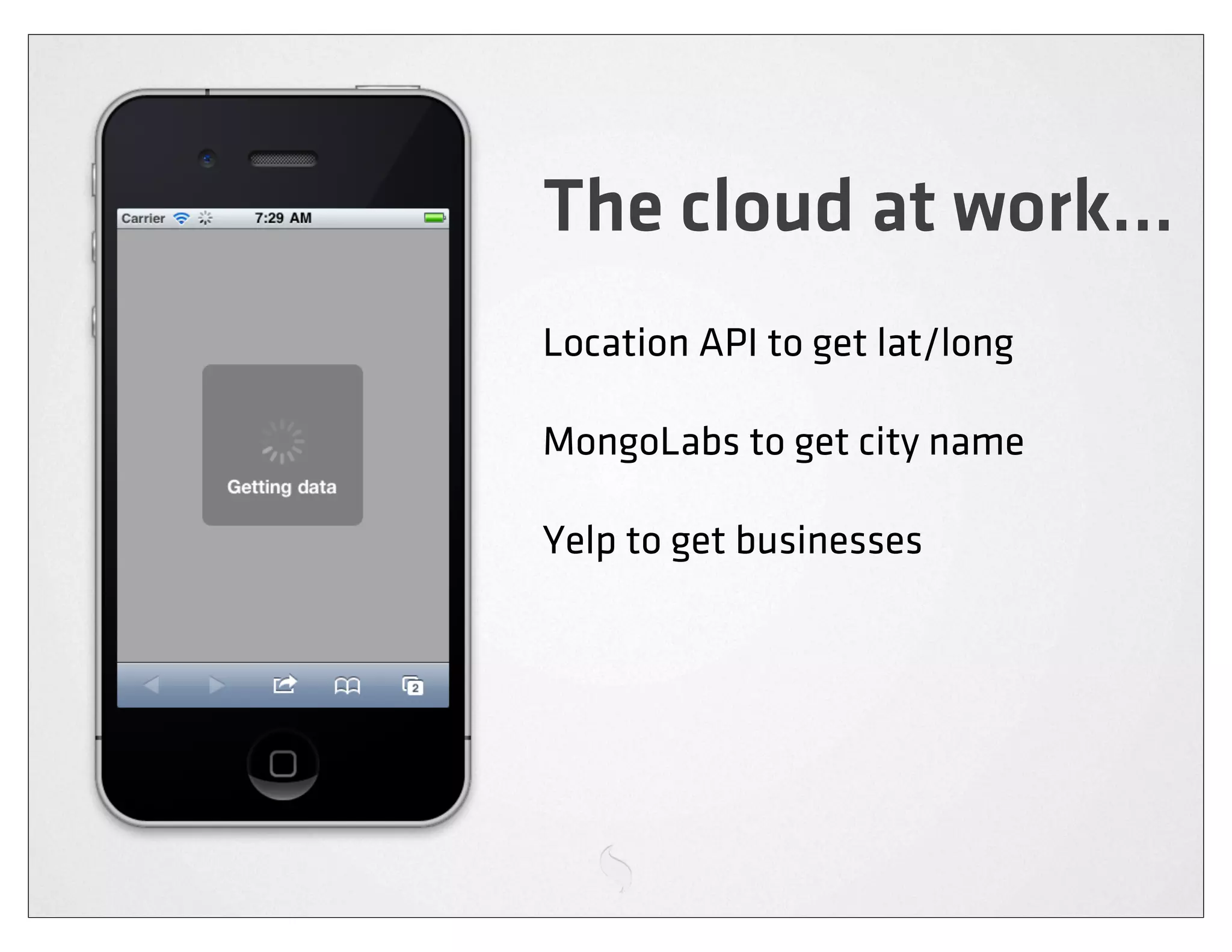 The cloud at work...
Location API to get lat/long

MongoLabs to get city name

Yelp to get businesses
 