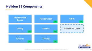 Building cloud native microservices with project Helidon | PPTX