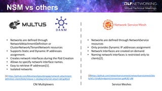 NSM vs others
CNI Multiplexers Service Meshes
• Networks are defined through
NetworkAttachmentDefinition or
ClusterNetwork/TenantNetwork resources
• Supports Static and Dynamic IP addresses
assignment.
• Creates network interfaces during the Pod Creation
• Allows to specify network interface names.
• Easy to retrieve IP addresses[1].
• Isolated networks
• Networks are defined through NetworkService
resources
• Only provides Dynamic IP addresses assignment
• Network Interfaces are created on demand
• Naming network interfaces is restricted only to
clients[2].
[2]https://github.com/networkservicemesh/networkservicemesh/blo
b/v0.2.0/sdk/endpoint/connection.go#L82-L88
[1] https://github.com/k8snetworkplumbingwg/network-attachment-
definition-client/blob/release-1.16/pkg/utils/net-attach-def.go#L63
 