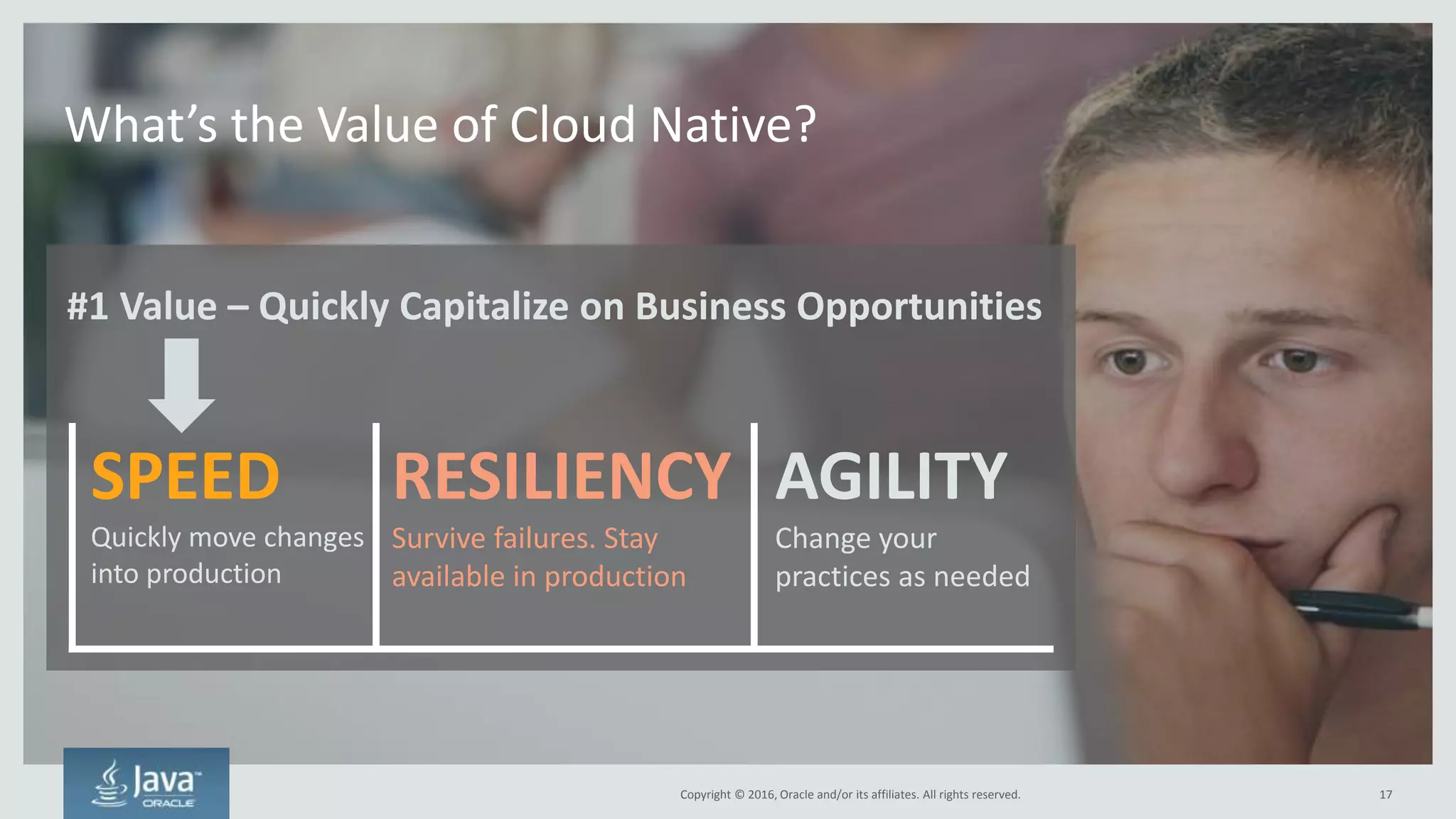 Copyright © 2016, Oracle and/or its affiliates. All rights reserved.
Prerequisite #4 – Distributed Computing
Run your applications across multiple data centers, fault domains, regions, etc
17Copyright © 2016, Oracle and/or its affiliates. All rights reserved.
Cloud
Region
Fault Domain
Data Center
Host
Container
Microservice
Microservice
Microservice
Microservice
Hundreds of
milliseconds
of latency
Everything is now distributed
Even within the same data center
 