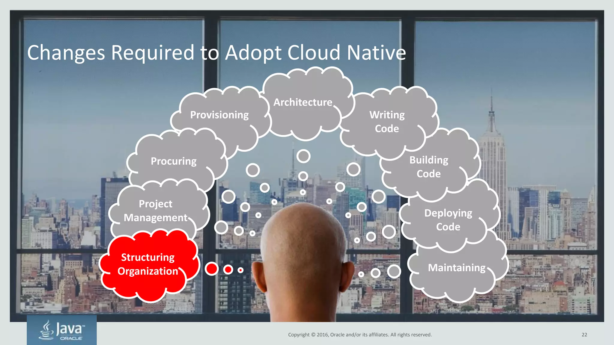 Copyright © 2016, Oracle and/or its affiliates. All rights reserved.
Building Cloud Native Applications
22
 