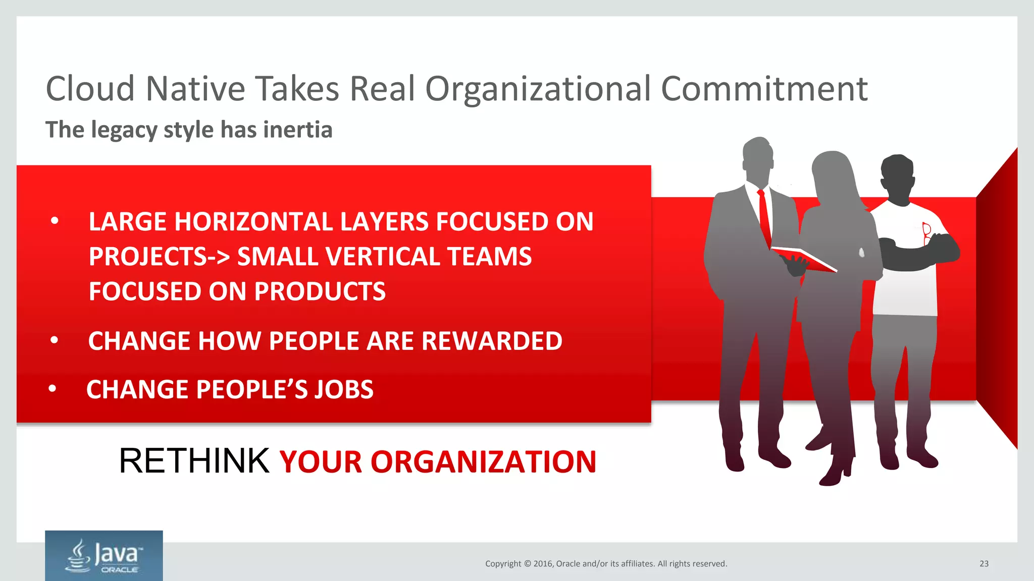 Copyright © 2016, Oracle and/or its affiliates. All rights reserved.
Changes Required to Adopt Cloud Native
23
Maintaining
Deploying
Code
Building
Code
Writing
Code
Architecture
Provisioning
Procuring
Project
Management
Structuring
Organization
Copyright © 2016, Oracle and/or its affiliates. All rights reserved.
 