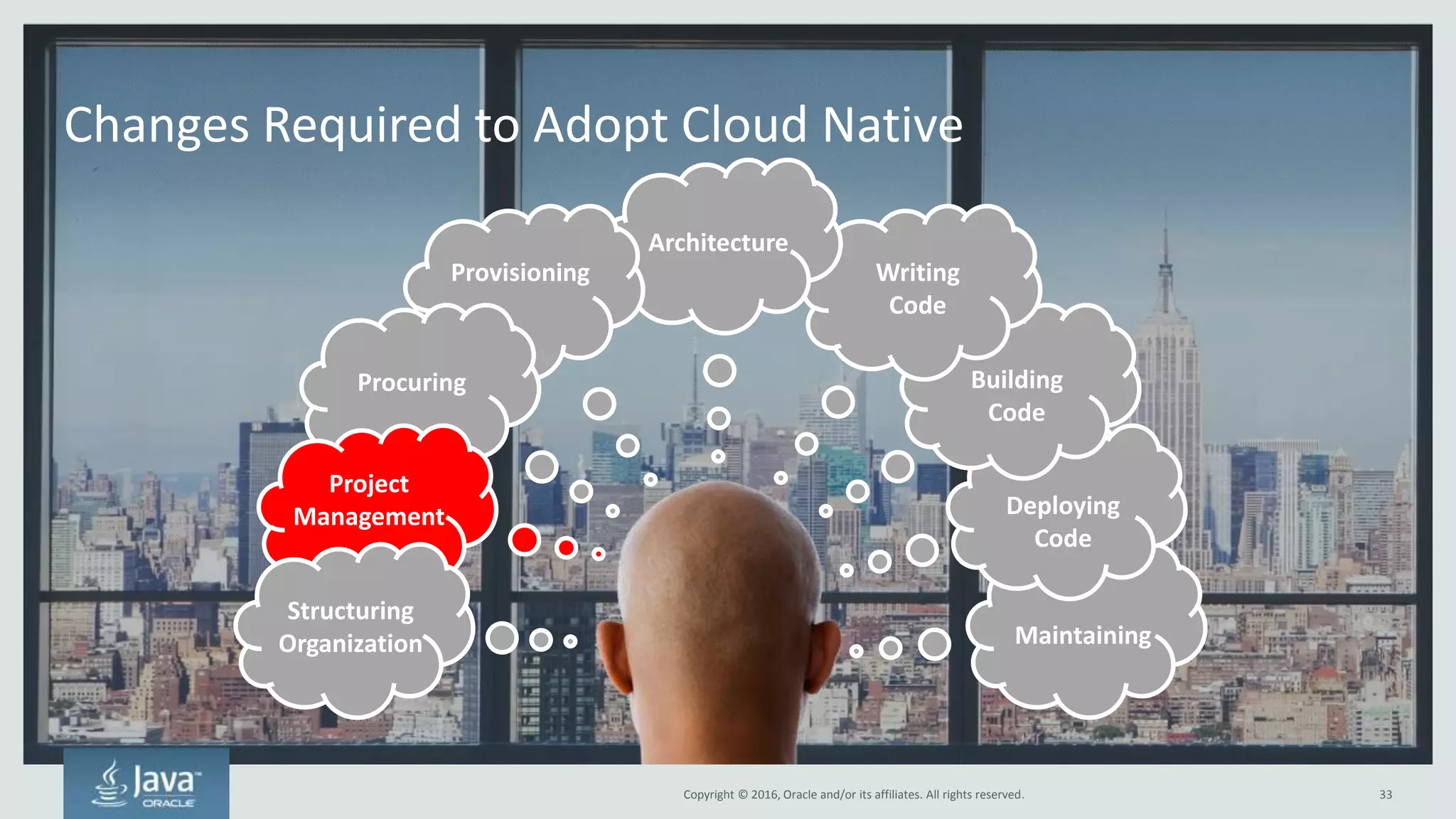 Copyright © 2016, Oracle and/or its affiliates. All rights reserved.
Review: Organization Structure Changes for Cloud Native
33
Organize People Into Small, Vertical Teams
Change How People Are Rewarded
Focus From Projects to Products
Get Dev and Ops Working Together
 