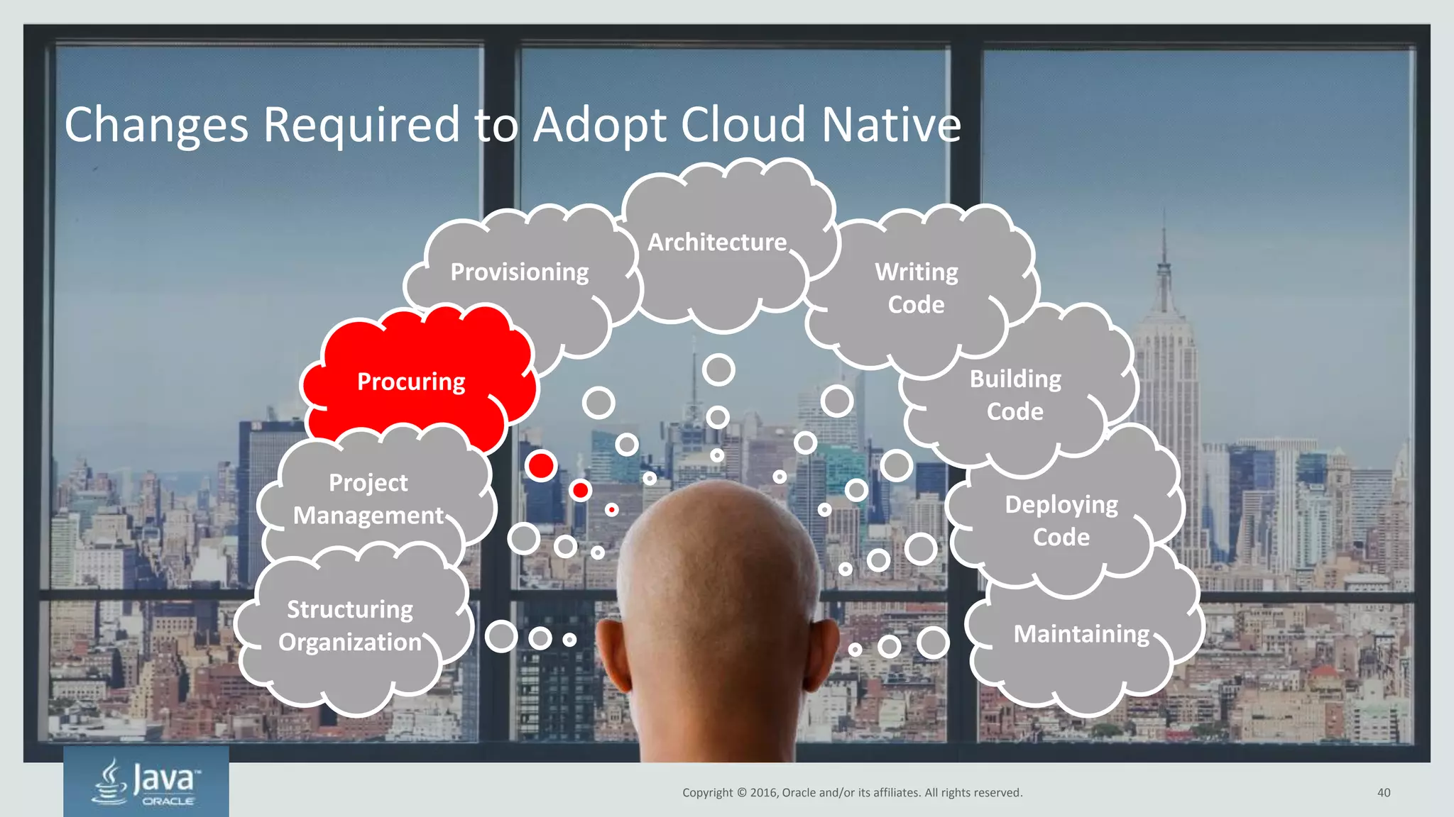 Copyright © 2016, Oracle and/or its affiliates. All rights reserved.
Review: Project Management Changes for Cloud Native
40
Make a Project Manager a Permanent
Member of Each Team
Start Managing Small, Vertical Teams
Change to a Form of Agile Project Management
Hold Each Person on Each Team Accountable
 