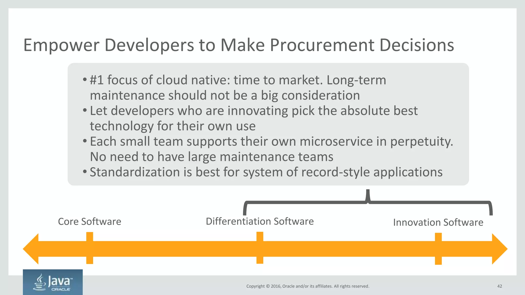 Copyright © 2016, Oracle and/or its affiliates. All rights reserved.
Change How You Procure Software
42
Focus is on bringing new features to market very quickly
Competitive
Differentiation
Buy as SaaS Build
Innovation Software
Differentiation Software
Developer-led
Procurement
Core Software
 