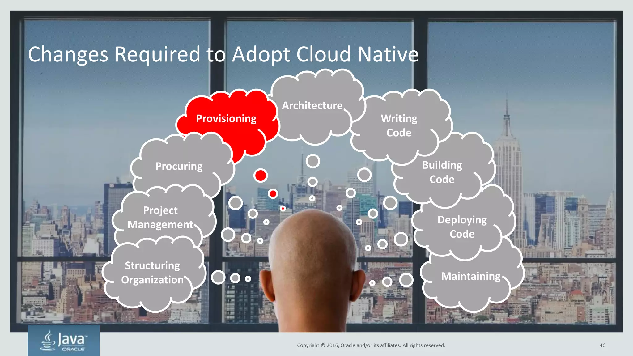 Copyright © 2016, Oracle and/or its affiliates. All rights reserved.
Teams Do Not Have 100% Freedom
46
Standardize where it makes sense. Be pragmatic
Custom Code
Communication Protocol
Data Format
Infrastructure
Datastore
SourceControl
ConfigurationManagement
DevelopmentTooling
Alerting
Monitoring
Standardize on One
Offer a Menu of 2-3 Options
Team Has Complete Choice
Programming Language
Messaging
 