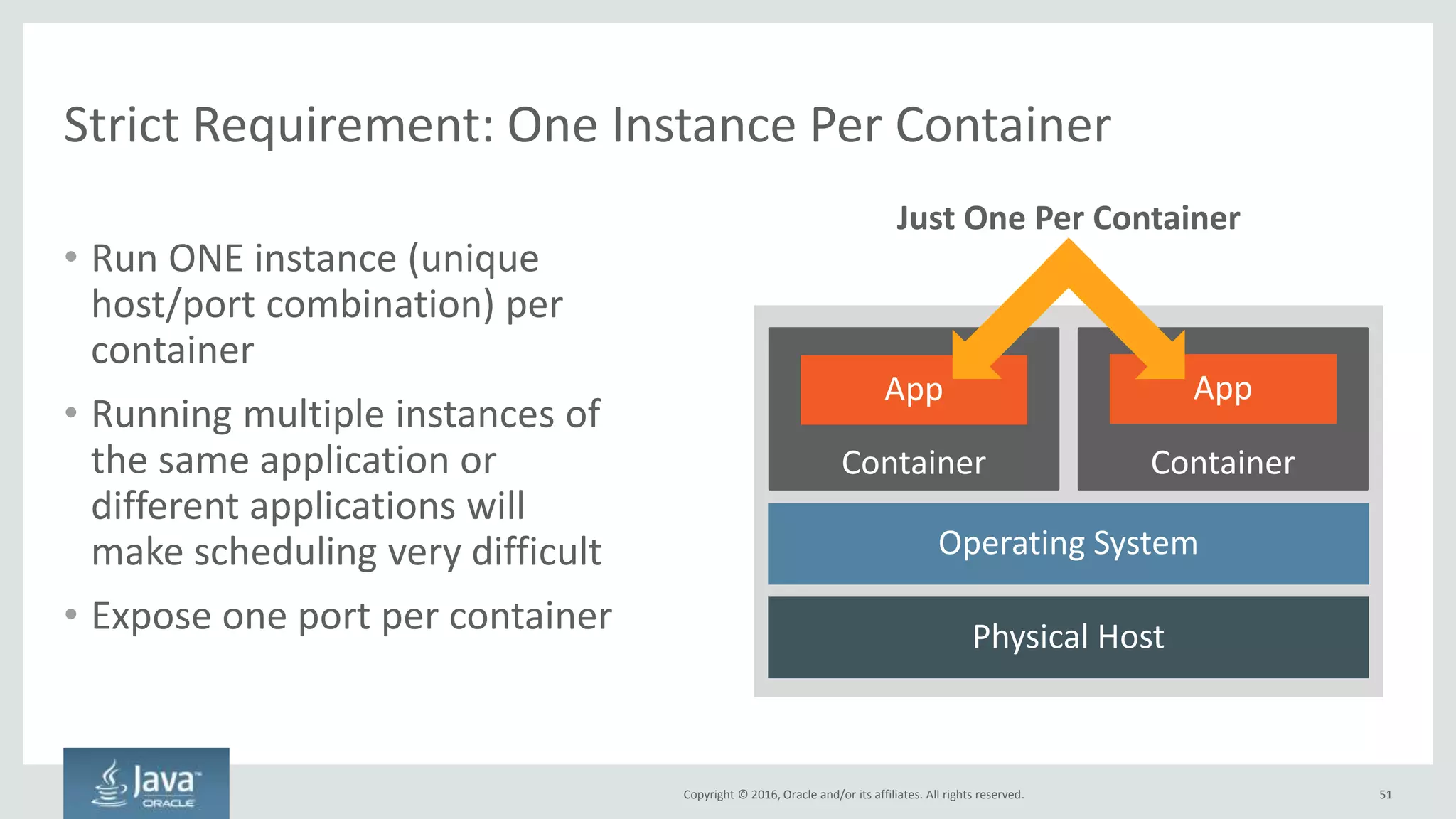 Copyright © 2016, Oracle and/or its affiliates. All rights reserved.
Three Rules for Application Startup/Shutdown
51
Start with one script
– no manual
intervention. This
script will be called
when container is
provisioned
Start up quickly – try
for under 10 seconds.
If it takes minutes,
auto-scaling won’t
work properly
Shut down cleanly
without warning.
Containers will be
killed with no
warning whatsoever
 