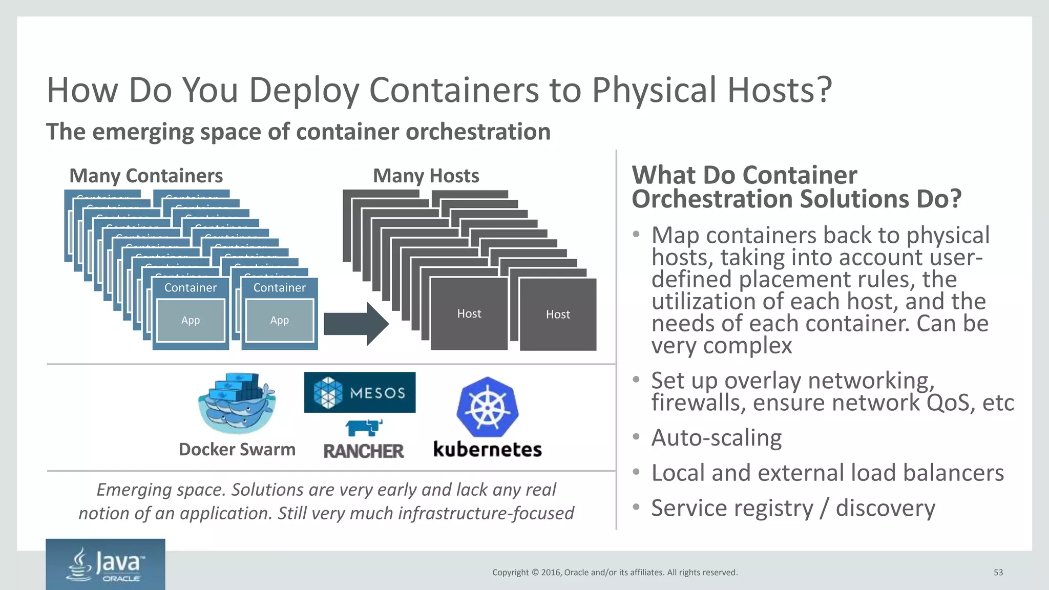 Copyright © 2016, Oracle and/or its affiliates. All rights reserved.
Containers Are Now the Standard
53
Four main use cases
Hardware
Operating System
Container
App
Container
App
Container
App
Container
App
Container
App
Container
App
Container
App
Container
App
Container
App
Hardware
Operating System
Container
App
Container
App
Container
App
Container
App
Container
App
Container
App
Container
App
Container
App
Container
App
Hardware
Operating System
Container
App
Container
App
Container
App
Container
App
Container
App
Container
App
Container
App
Container
App
Container
App
Hardware
Operating System
Container
App
Container
App
Container
App
Container
App
Container
App
Container
App
Container
App
Container
App
Container
App
Hardware
Operating System
Container
App
Container
App
Container
App
Container
App
Container
App
Container
App
Container
App
Container
App
Container
App
Hardware
Operating System
Container
App
Container
App
Container
App
Container
App
Container
App
Container
App
Container
App
Container
App
Container
App
Hardware
Operating System
Container
App
Container
App
Container
App
Container
App
Container
App
Container
App
Container
App
Container
App
Container
App
Hardware
Operating System
Container
App
Container
App
Container
App
Container
App
Container
App
Container
App
Container
App
Container
App
Container
App
Application Packaging
Continuous Integration DIY PaaS
Infrastructure Consolidation
Neatly package applications
and supporting environment
in immutable, portable
containers
All changes to an app are
contained in one immutable
container image. Container is tested
and deployed as one atomic unit
Get infrastructure utilization up to
100% (vs 5-10% with VMs) due to
over-subscription of resources and
near bare metal performance.
Build a simple PaaS by wiring up
containers to a load balancer.
New code, patches, etc pushed
as new immutable containers.
 