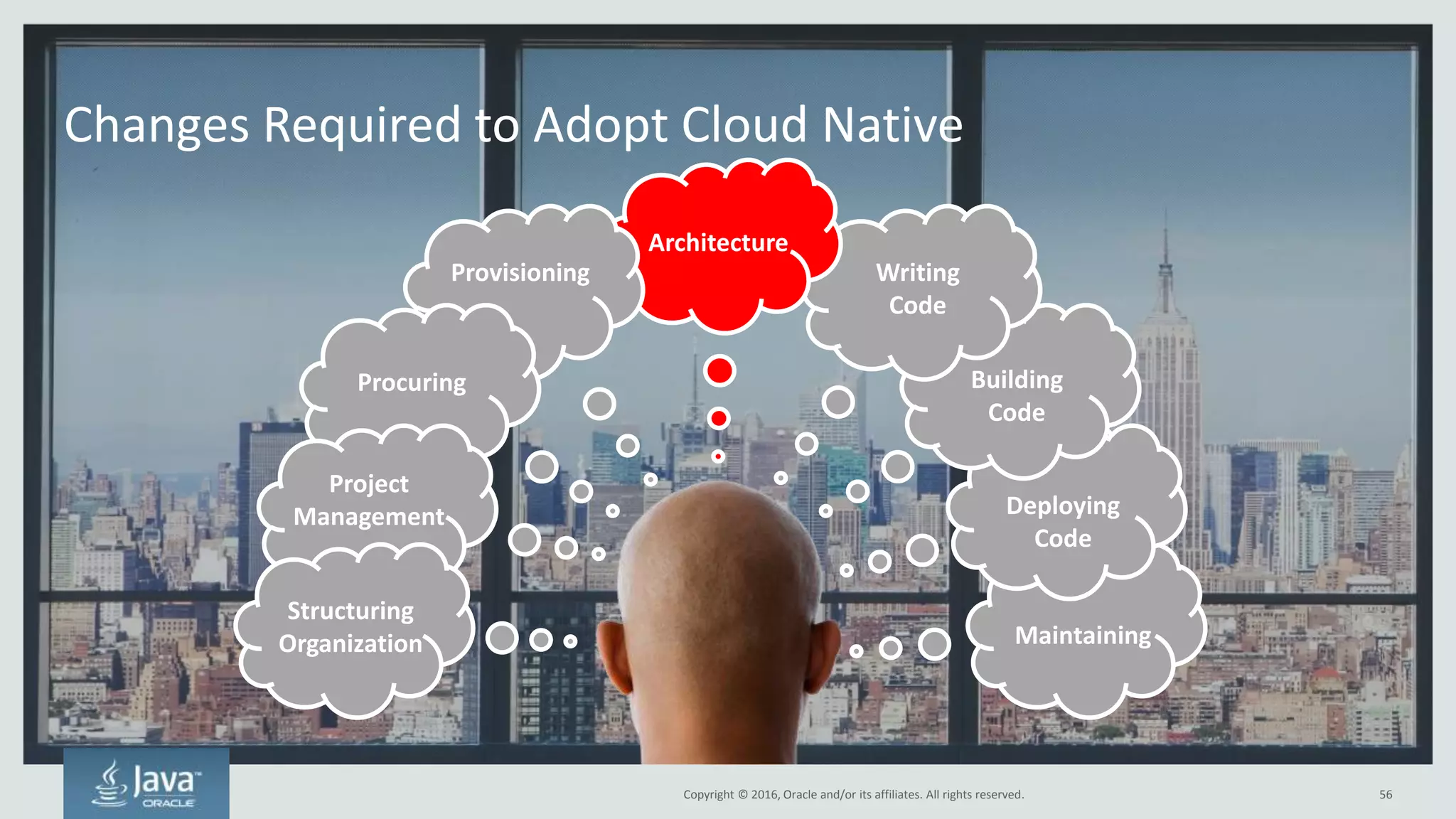 Copyright © 2016, Oracle and/or its affiliates. All rights reserved.
How Do You Deploy Containers to Physical Hosts?
56
The emerging space of container orchestration
What Do Container
Orchestration Solutions Do?
• Map containers back to physical
hosts, taking into account user-
defined placement rules, the
utilization of each host, and the
needs of each container. Can be
very complex
• Set up overlay networking,
firewalls, ensure network QoS, etc
• Auto-scaling
• Local and external load balancers
• Service registry / discovery
Host
Host
Host
Host
Host
Host
Host
Host
Host
Host
Container
• Inventory
Microserv
ice
• AcmeCo
• v1.2
Container
• Inventory
Microserv
ice
• AcmeCo
• v1.2
Container
• Inventory
Microserv
ice
• AcmeCo
• v1.2
Container
• Inventory
Microserv
ice
• AcmeCo
• v1.2
Container
• Inventory
Microserv
ice
• AcmeCo
• v1.2
Container
• Inventory
Microserv
ice
• AcmeCo
• v1.2
Container
• Inventory
Microserv
ice
• AcmeCo
• v1.2
Container
• Inventory
Microserv
ice
• AcmeCo
• v1.2
Container
• Inventory
Microserv
ice
• AcmeCo
• v1.2
Container
App
Container
• Inventory
Microserv
ice
• AcmeCo
• v1.2
Container
• Inventory
Microserv
ice
• AcmeCo
• v1.2
Container
• Inventory
Microserv
ice
• AcmeCo
• v1.2
Container
• Inventory
Microserv
ice
• AcmeCo
• v1.2
Container
• Inventory
Microserv
ice
• AcmeCo
• v1.2
Container
• Inventory
Microserv
ice
• AcmeCo
• v1.2
Container
• Inventory
Microserv
ice
• AcmeCo
• v1.2
Container
• Inventory
Microserv
ice
• AcmeCo
• v1.2
Container
• Inventory
Microserv
ice
• AcmeCo
• v1.2
Container
App
Many Containers
Host
Host
Host
Host
Host
Host
Host
Host
Host
Host
Many Hosts
Docker Swarm
Emerging space. Solutions are very early and lack any real
notion of an application. Still very much infrastructure-focused
 