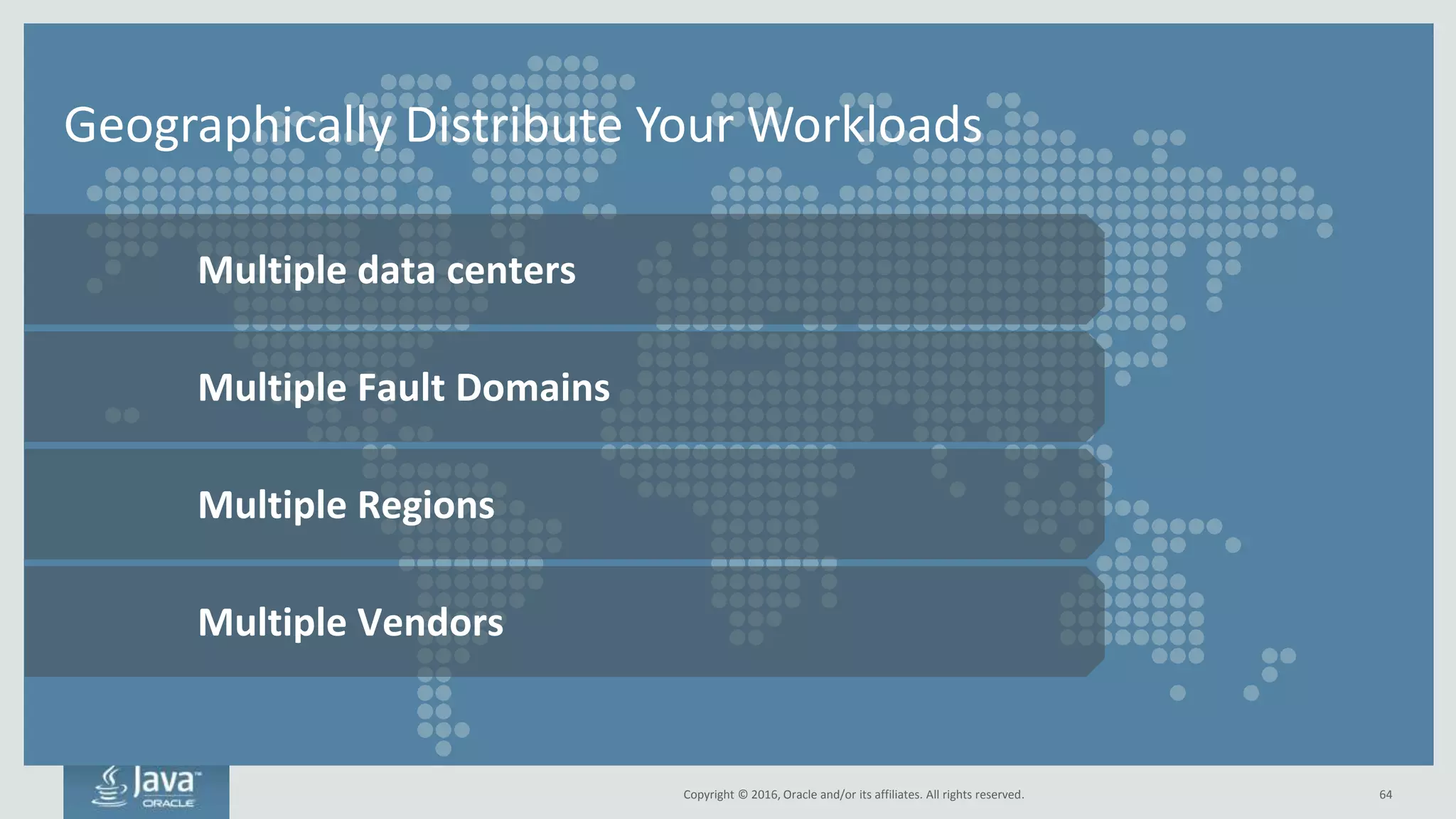 Copyright © 2016, Oracle and/or its affiliates. All rights reserved.
Microservices Forces Move To Distributed Computing
64
Introduces enormous complexity – monoliths don’t suffer from this
API
Application
Datastore
Infrastructure
API
Application
Datastore
Infrastructure
API
Application
Datastore
Infrastructure
API
Application
Datastore
Infrastructure
Microservice A Microservice B Microservice C Microservice D
• Distributed computing is a natural consequence of microservices
because each microservice has its own datastore
• Sharing datastores across microservices introduces coupling – very bad!
• There will always be latency between microservices
• Latency = eventual consistency
• All data exchange between
microservices must be
through API layer or
messaging – no accessing
datastores cross-
microservices
• Must implement high-
speed messaging for
synchronous calls between
microservices. REST + HTTP
probably isn’t fast enough
• May end up duplicating
data across datastores –
e.g. a customer’s profile
 