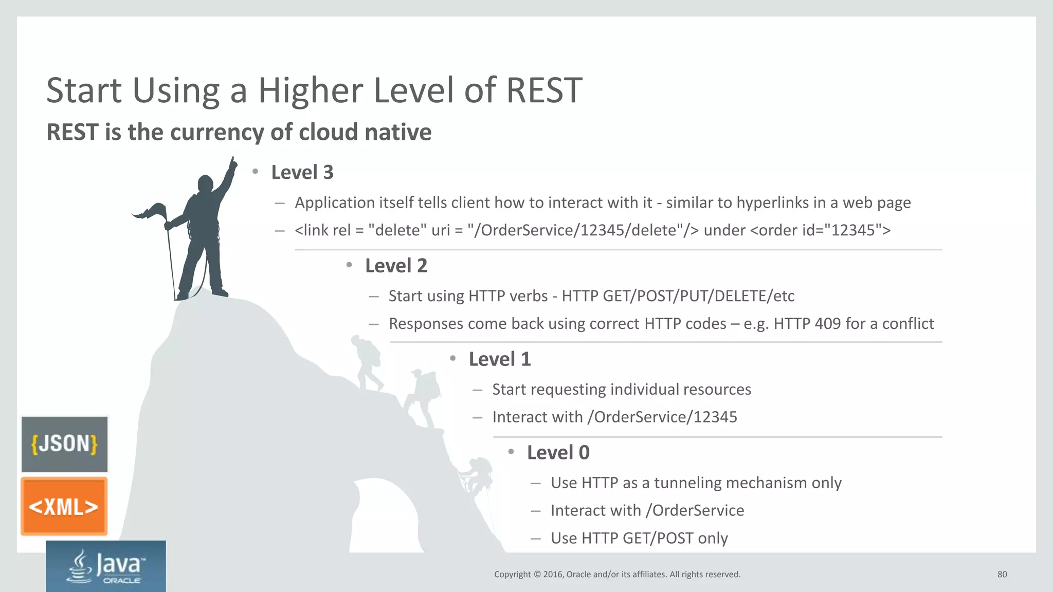 Copyright © 2016, Oracle and/or its affiliates. All rights reserved.
Synchronous Calls With Microservices Are Very Bad
80
Product Catalog Product Pricing Inventory
Chaining == coupling == downtime
The availability of microservice A depends on B, B depends on C, etc
 