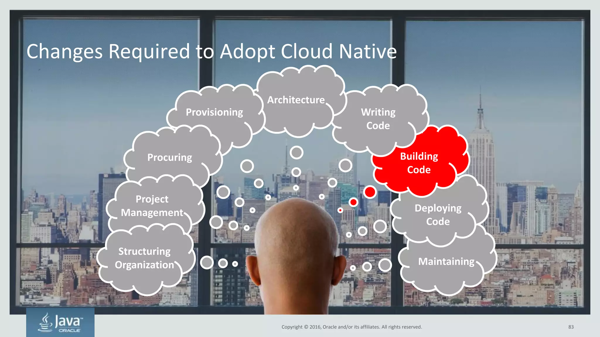Copyright © 2016, Oracle and/or its affiliates. All rights reserved.
Start Using a Higher Level of REST
83
• Level 0
– Use HTTP as a tunneling mechanism only
– Interact with /OrderService
– Use HTTP GET/POST only
• Level 1
– Start requesting individual resources
– Interact with /OrderService/12345
• Level 2
– Start using HTTP verbs - HTTP GET/POST/PUT/DELETE/etc
– Responses come back using correct HTTP codes – e.g. HTTP 409 for a conflict
• Level 3
– Application itself tells client how to interact with it - similar to hyperlinks in a web page
– <link rel = "delete" uri = "/OrderService/12345/delete"/> under <order id="12345">
REST is the currency of cloud native
 