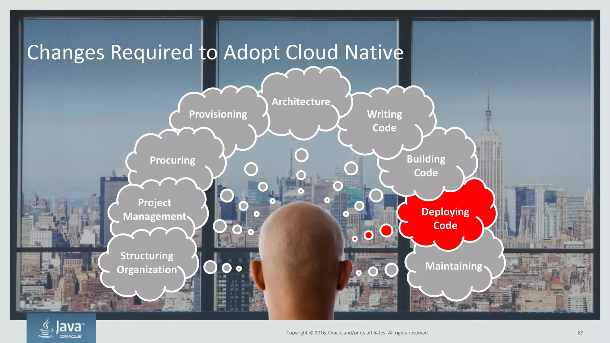 Copyright © 2016, Oracle and/or its affiliates. All rights reserved.
Best to Declaratively Build Containers Using Dockerfiles
89
FROM centos:centos6
# Enable Extra Packages for Enterprise Linux (EPEL) for CentOS
RUN yum install -y epel-release
# Install Node.js and npm
RUN yum install -y nodejs npm
# Install app dependencies
COPY package.json /src/package.json
RUN cd /src; npm install
# Bundle app source
COPY . /src
EXPOSE 8080
CMD ["node", "/src/index.js"]
 