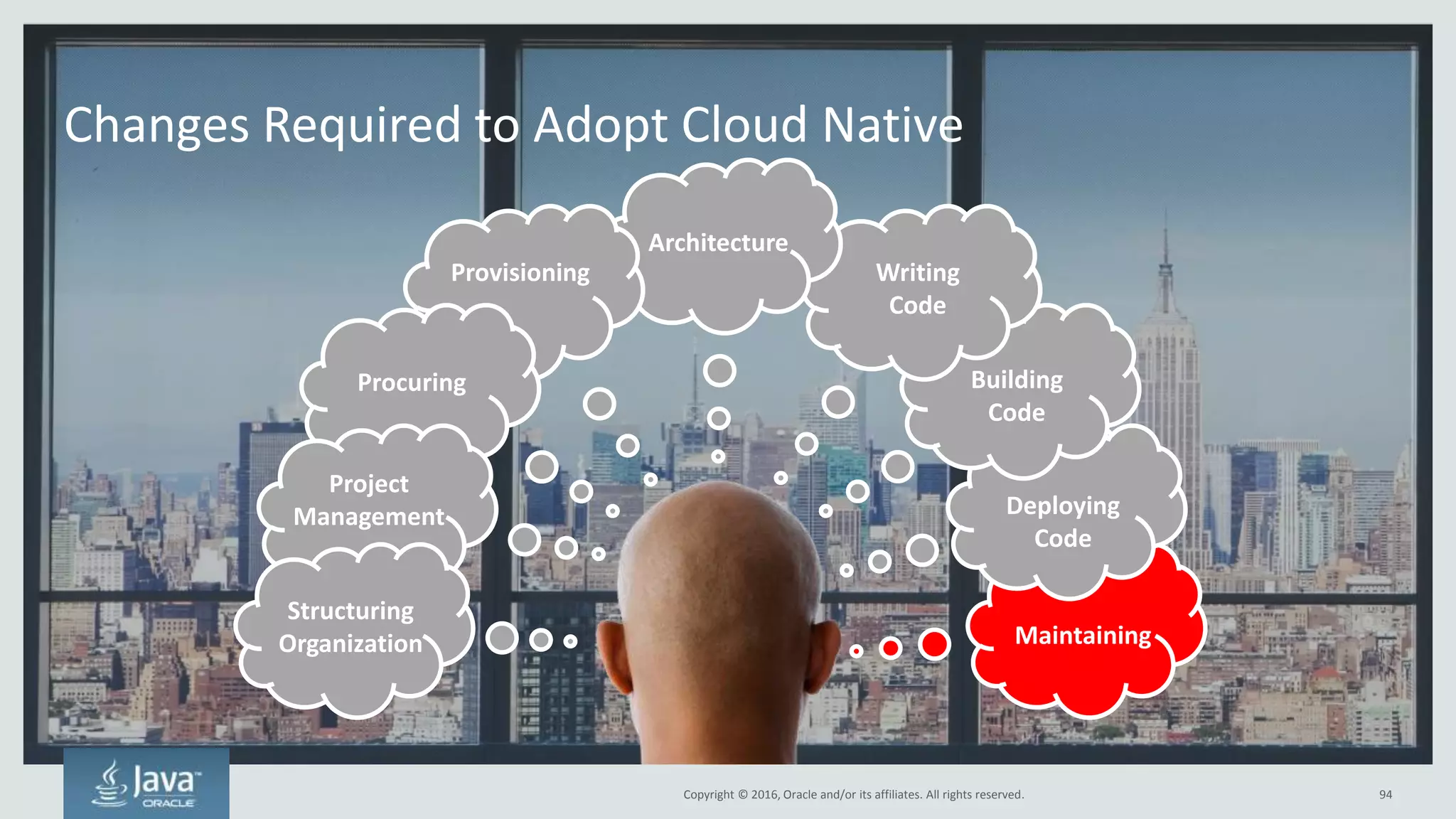 Copyright © 2016, Oracle and/or its affiliates. All rights reserved.
Run Many Versions of the Same Microservice Concurrently
94
Monolithic
Application
v1.1
Microservice A
Microservice A
Microservice A
Microservice A
Microservice AMicroservice B
v1.1
Microservice A
Microservice A
Microservice A
Microservice A
Microservice A
Microservice A
Microservice A
Microservice A
Microservice A
Microservice AMicroservice B
v1.2
Microservice A
Microservice A
Microservice A
Microservice A
Microservice A
Run only one version of the same
application in the same environment
Run many versions of each
microservice in the same environment
Microservice A
v1.2
Microservice A
v1.1
 