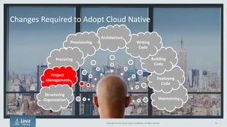 Copyright © 2016, Oracle and/or its affiliates. All rights reserved.
Review: Organization Structure Changes for Cloud Nati...