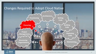 Copyright © 2016, Oracle and/or its affiliates. All rights reserved.
Review: Project Management Changes for Cloud Native
4...