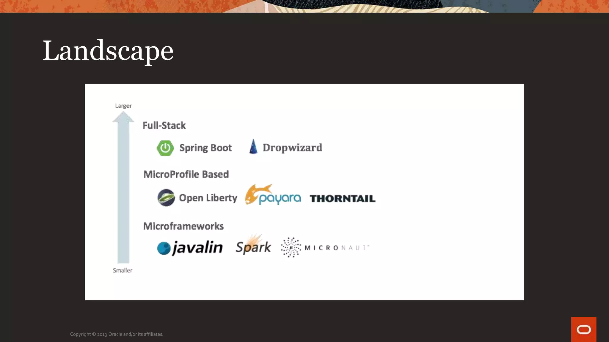 Landscape
Copyright © 2019 Oracle and/or its affiliates.
 