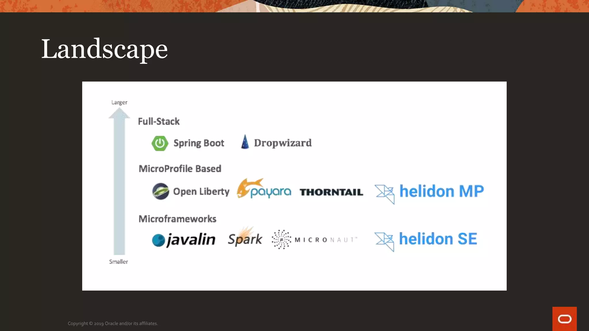 Landscape
Copyright © 2019 Oracle and/or its affiliates.
 