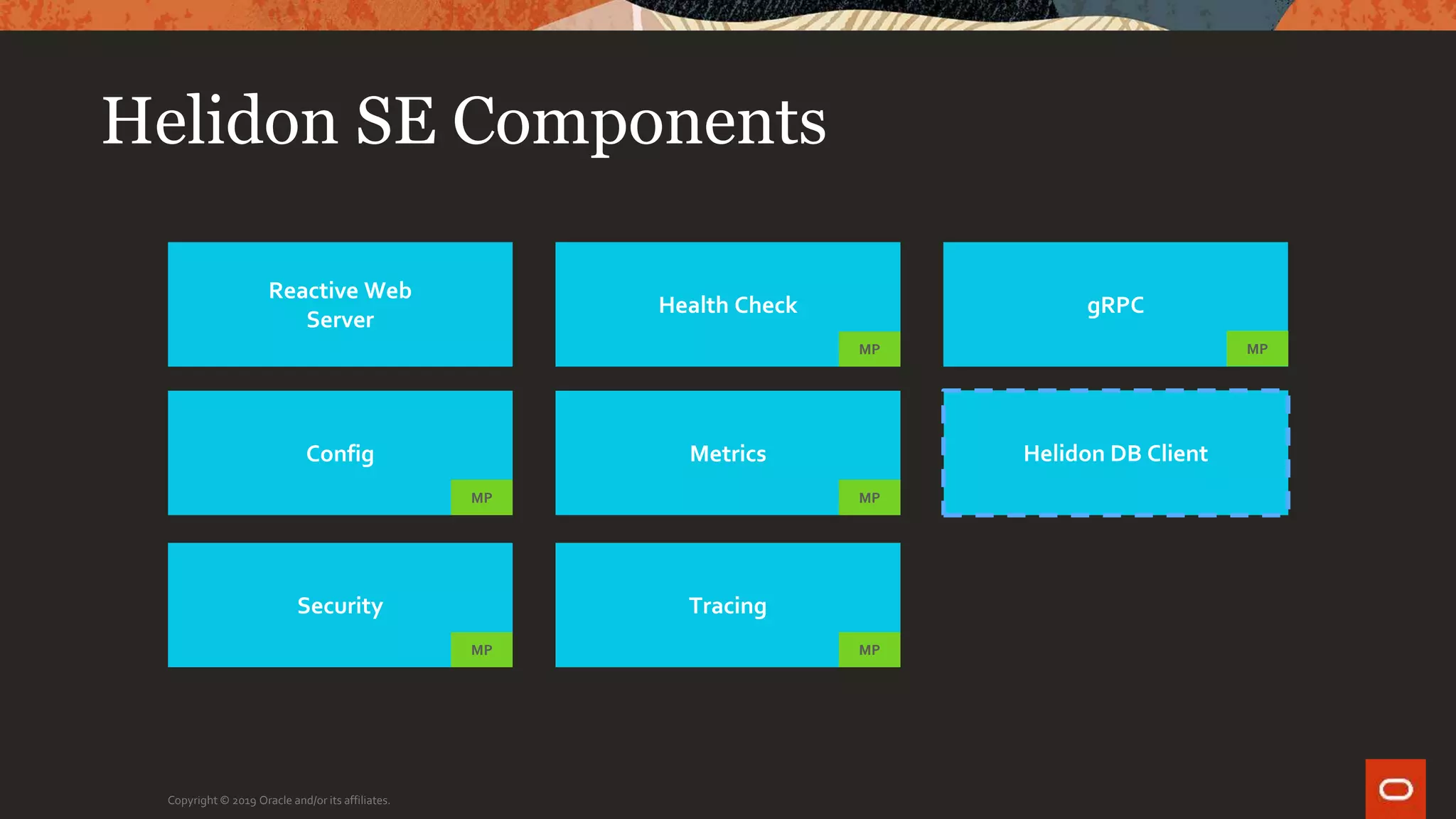 Helidon SE Components
Copyright © 2019 Oracle and/or its affiliates.
Reactive Web
Server
Config
Security Tracing
Metrics
Health Check gRPC
MP
MP
MP
MP
MP
MP
Helidon DB Client
 