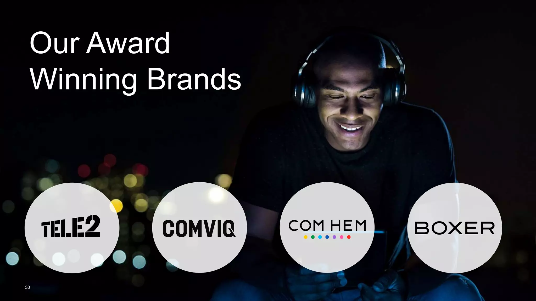 30
Our Award
Winning Brands
 