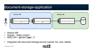 Building Cloud-Native Applications with Helidon | PPTX
