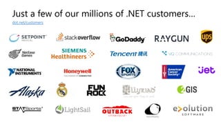 Just a few of our millions of .NET customers…
dot.net/customers
 