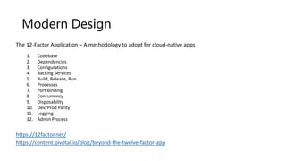 The 12-Factor Application – A methodology to adopt for cloud-native apps
1. Codebase
2. Dependencies
3. Configurations
4. ...