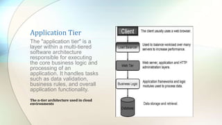 Application Tier
The "application tier" is a
layer within a multi-tiered
software architecture
responsible for executing
the core business logic and
processing of an
application. It handles tasks
such as data validation,
business rules, and overall
application functionality.
The n-tier architecture used in cloud
environments
 