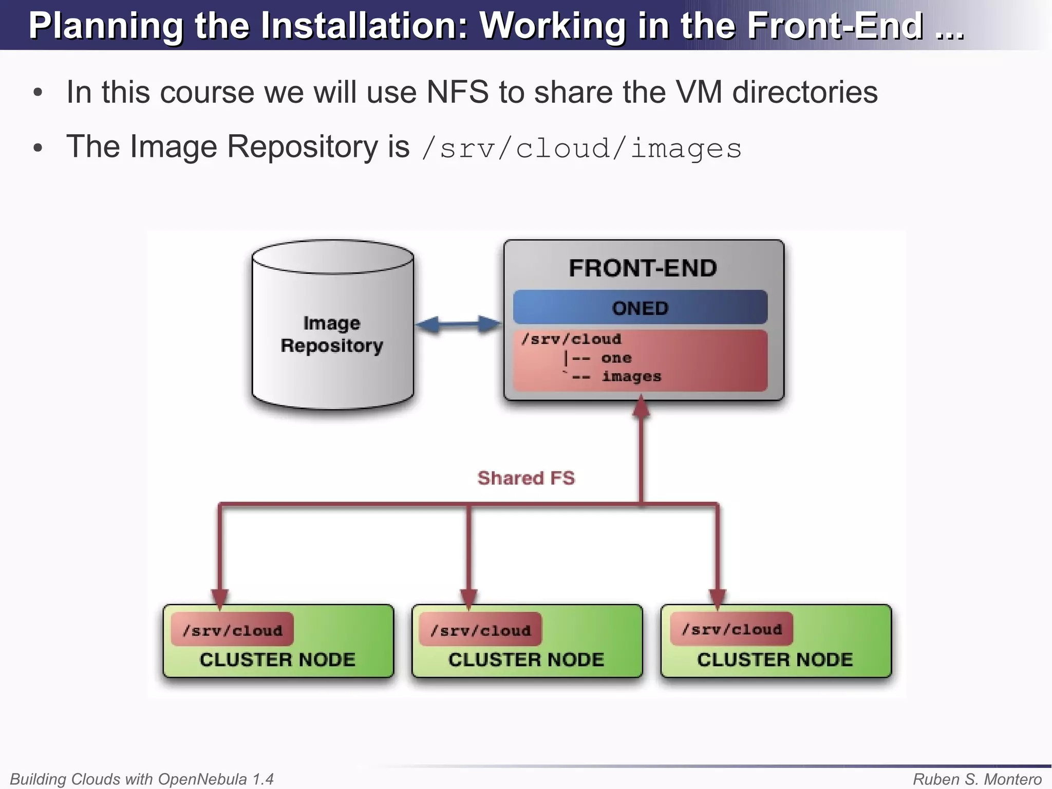 Planning the Installation: Working in the Front-End ...
   ●   In this course we will use NFS to share the VM directories
   ●   The Image Repository is /srv/cloud/images




Building Clouds with OpenNebula 1.4                                 Ruben S. Montero
 