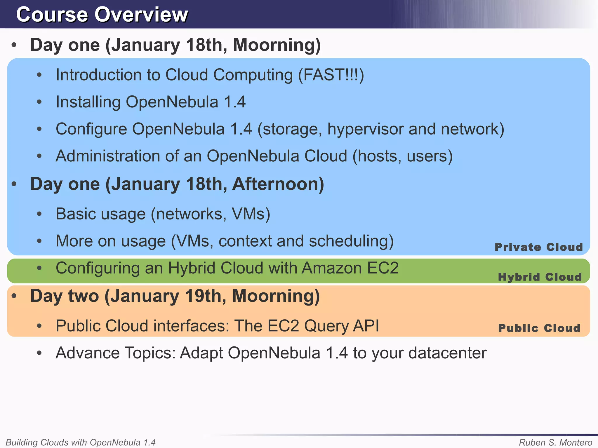 Course Overview
 ●   Day one (January 18th, Moorning)
       ●   Introduction to Cloud Computing (FAST!!!)
       ●   Installing OpenNebula 1.4
       ●   Configure OpenNebula 1.4 (storage, hypervisor and network)
       ●   Administration of an OpenNebula Cloud (hosts, users)
 ●   Day one (January 18th, Afternoon)
       ●   Basic usage (networks, VMs)
       ●   More on usage (VMs, context and scheduling)               Private Cloud
       ●   Configuring an Hybrid Cloud with Amazon EC2               Hybrid Cloud
 ●   Day two (January 19th, Moorning)
       ●   Public Cloud interfaces: The EC2 Query API                Public Cloud

       ●   Advance Topics: Adapt OpenNebula 1.4 to your datacenter




Building Clouds with OpenNebula 1.4                                     Ruben S. Montero
 